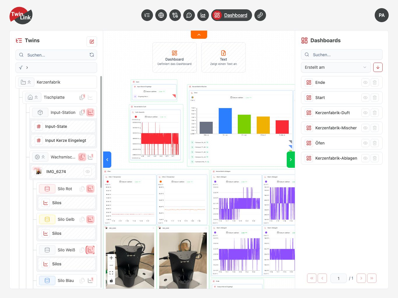 Twin.Dashboard in Twin.Link